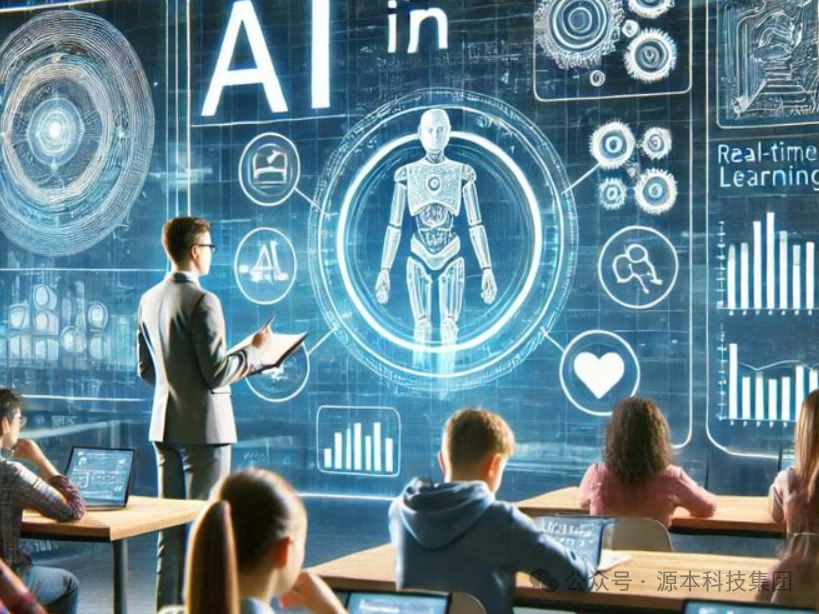 艾弗森贝博ballbet官网科技-本科生掌握大数据、云原生、AI-竞赛保研求职的“超车秘籍”来了！